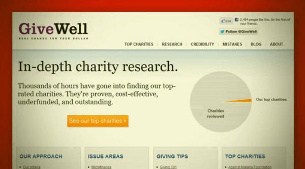 the website "give well"