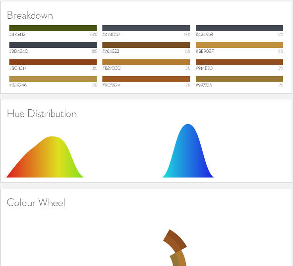 epinardscaramel's profile on web colour data