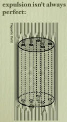 strands of magnetism locked in a superconductor