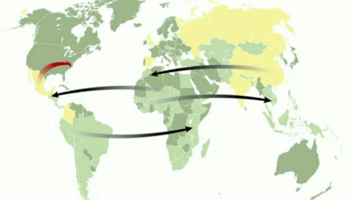 world map arrows south to south