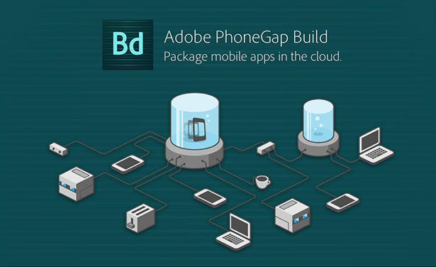 adobe phonegap