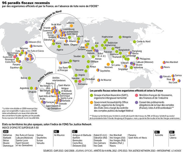carte du monde des paradis fiscaux, lemonde.fr