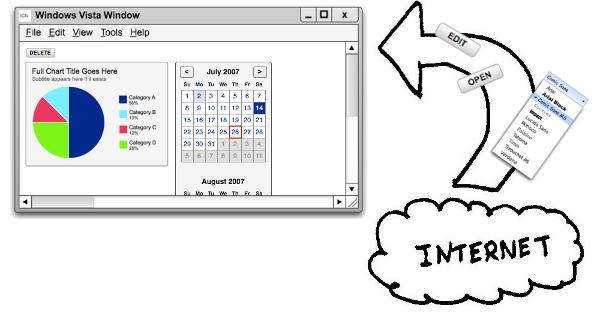 dessin epinardscaramel, interface obtenue par internet