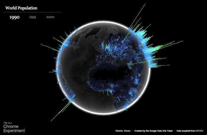 copie d'écran du Google globe