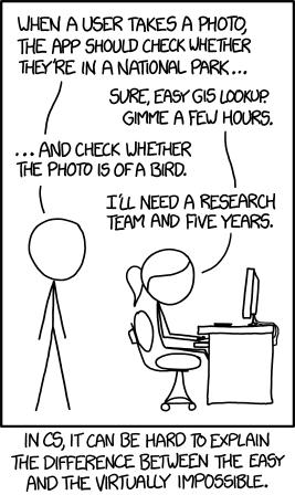 bédé XKCD numéro 1425